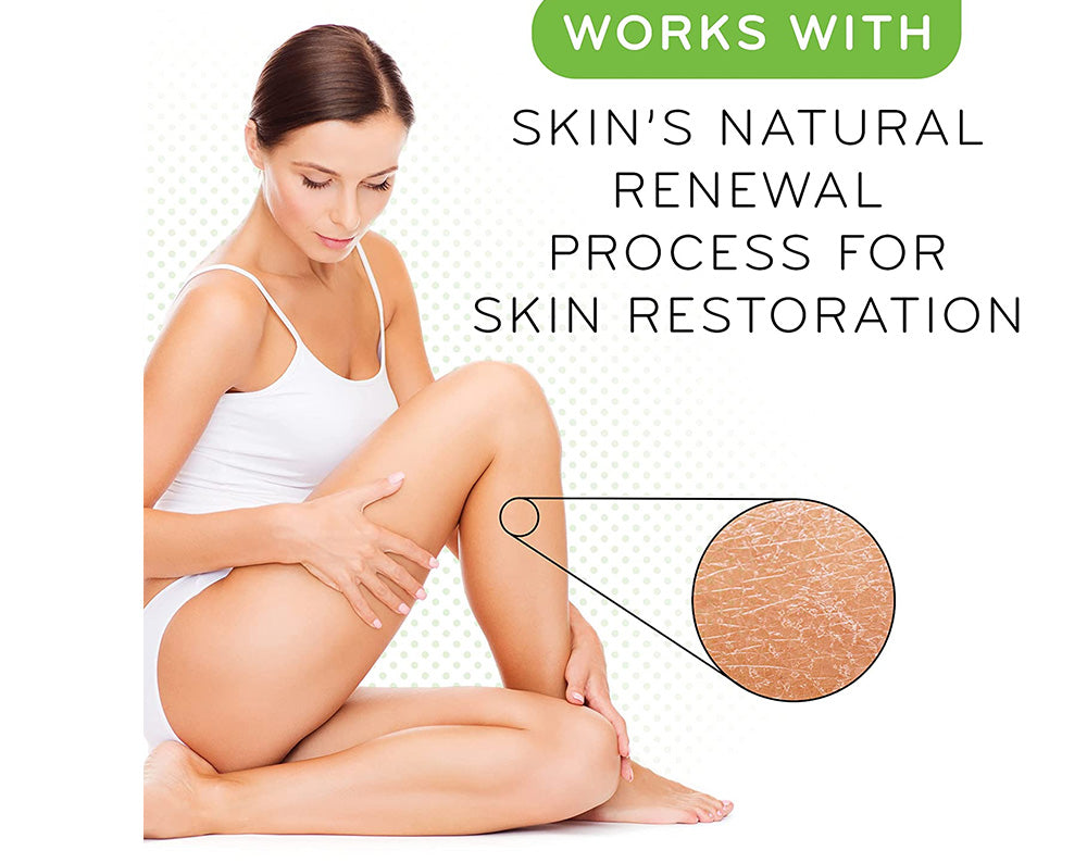 Amlactin Daily Moisturizing Body Lotion
