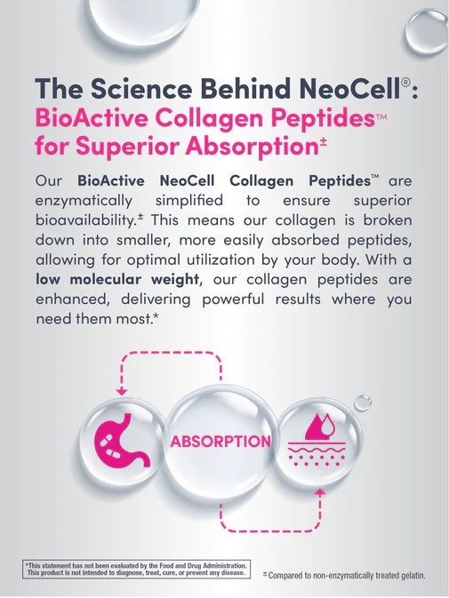 Neocell Grassfed Collagen Peptides + C & Biotin
